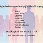 Fotka nr 1 z 10