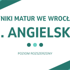  Język angielski podstawowy - wyniki szk&oacute;ł z Wrocławia  

 "Abor"...