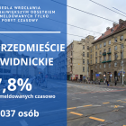 Fotka nr 2 z 10