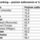 Fotka nr 2 z 3