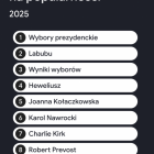 Fotka nr 4 z 5
