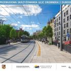 fot. Wrocławskie Inwestycje 