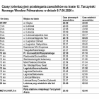 zdjęcie nr 3
