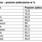 Fotka nr 1 z 3