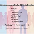 Fotka nr 2 z 10