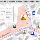 fot. Wrocławskie Inwestycje 